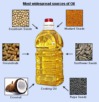 vegetable oils 